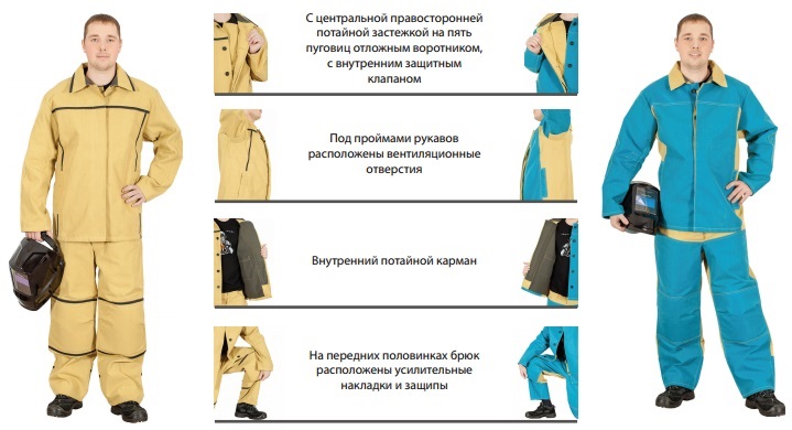 Костюм сварщика из арамидной ткани купить в Нижнем Новгороде.