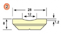 NCB-R